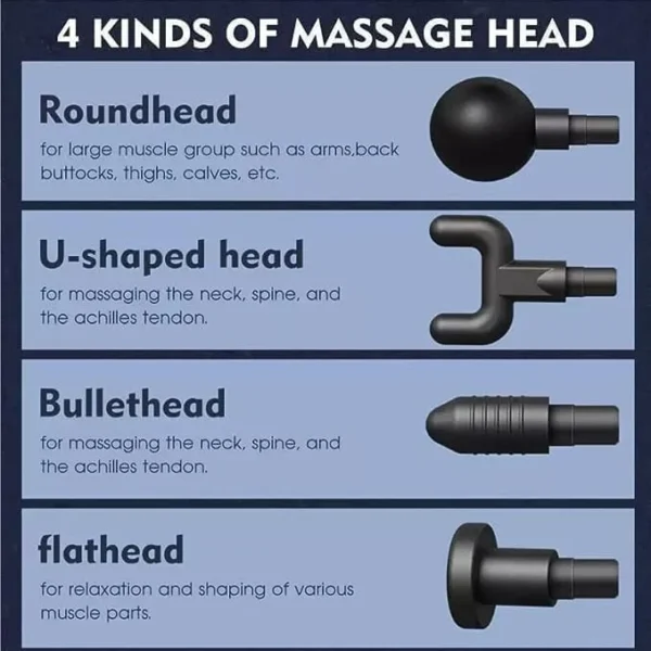 Blueidea BLD-740 Deep Tissue Muscle Massage Gun (8000RPM) Best Price in Pakistan - Image 5