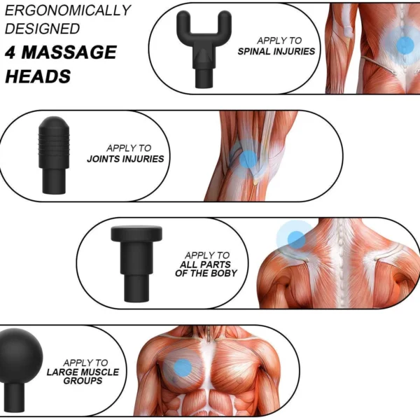 Blueidea BLD-320 Fascial Massage Gun Deep Tissue Massager Best Price in Pakistan - Image 7