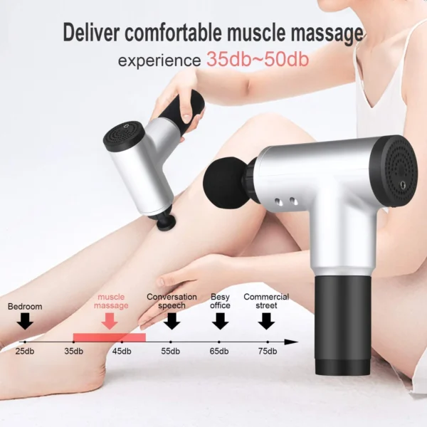 Blueidea BLD-320 Fascial Massage Gun Deep Tissue Massager Best Price in Pakistan