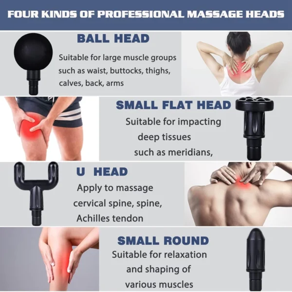 Blueidea Model 760 Mini Massage Gun Portable Muscle Massager Best Price in Pakistan - Image 6