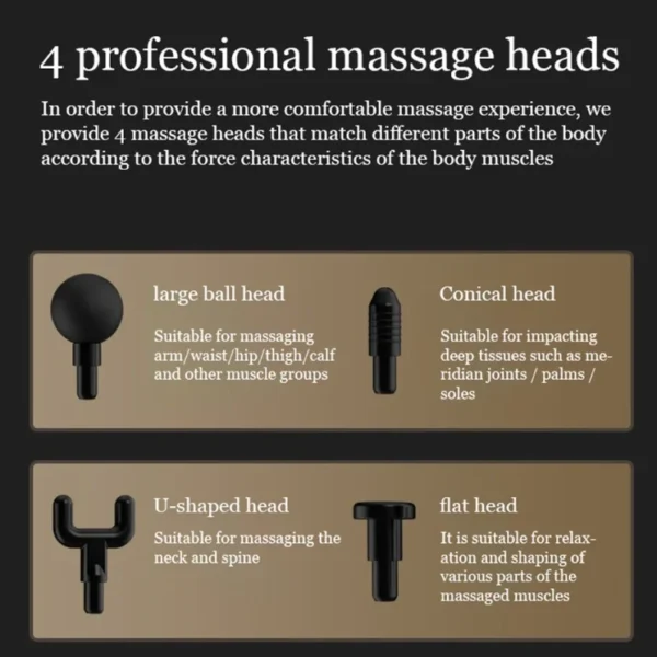 Blueidea Triangle Double-Head Massage Gun PRO Best Price in Pakistan - Image 4