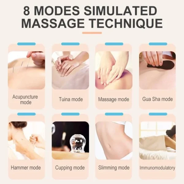 Blueidea Digital Therapy Machine (Full-Body EMS Pulse Massager) | Best Price in Pakistan - Image 4