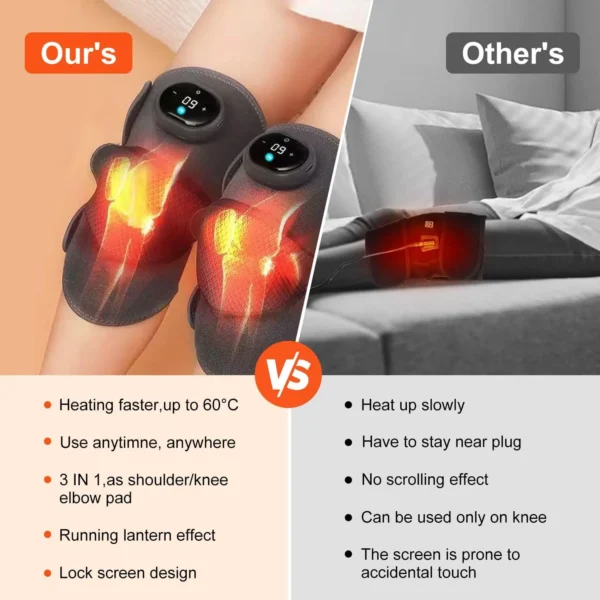Blueidea BLD-66 Hot Knee Massager  Cordless Heated Knee Support with 3 Modes - Image 5